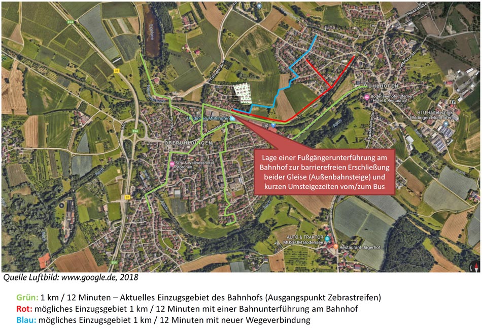 Fußläufiges Einzugsgebiet des Bahnhofs Uhldingen-Mühlhofen ohne und mit Unterführung (Darstellung: CDU)